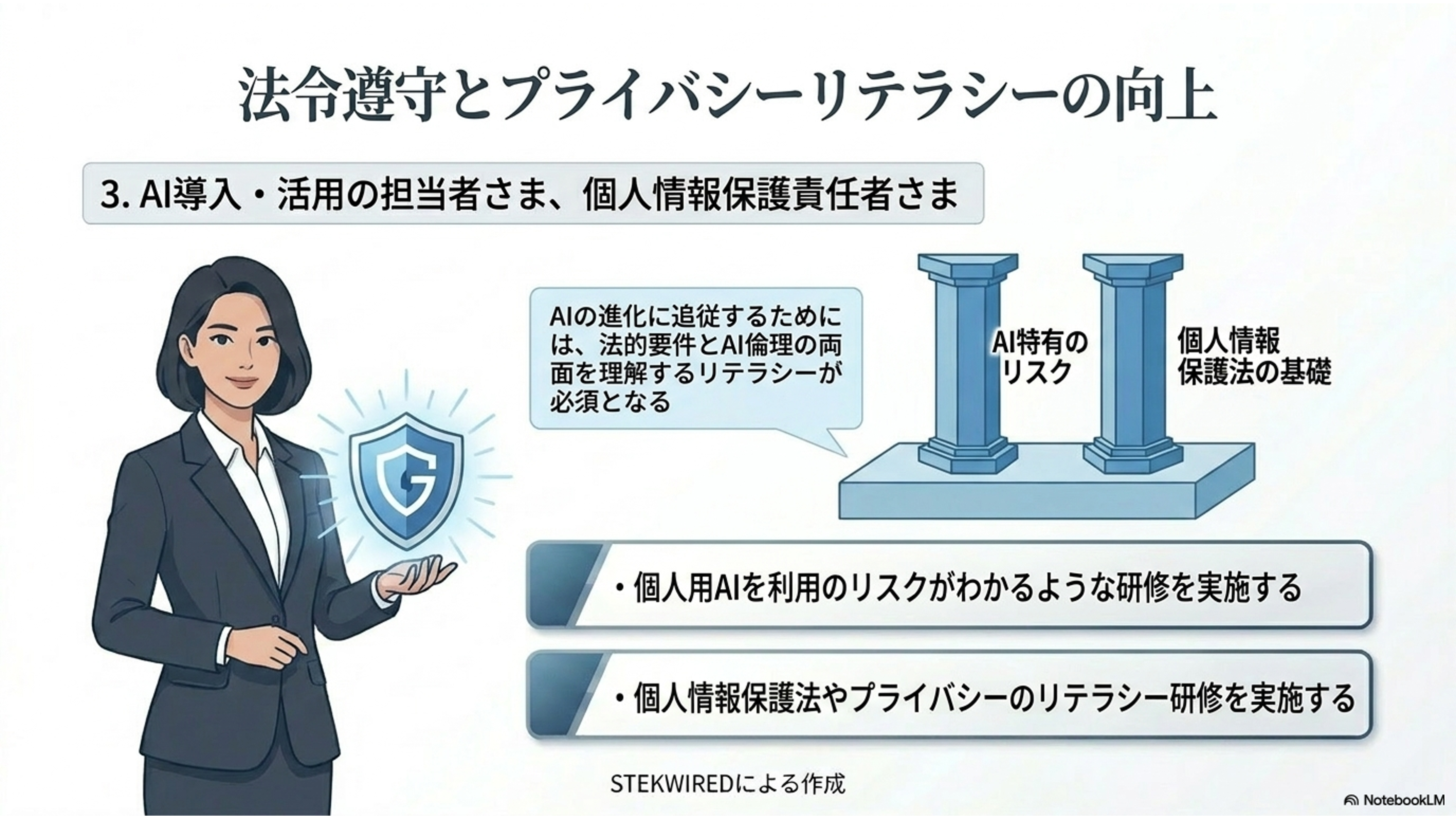 AIポリシーやAIガイドラインが無くて困っている